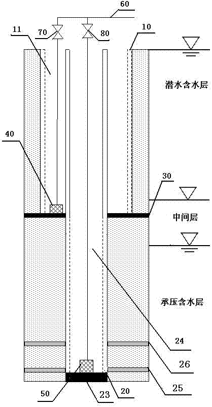 一种软土地基分层降水施工结构以及施工方法与流程