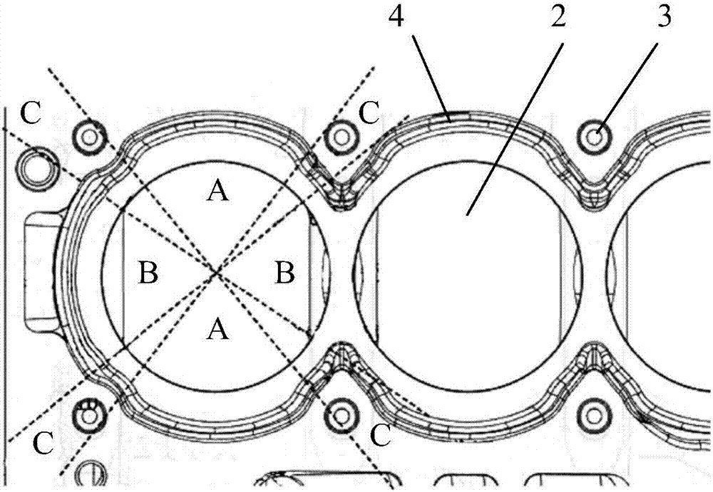 發(fā)動機缸體的制作方法與工藝