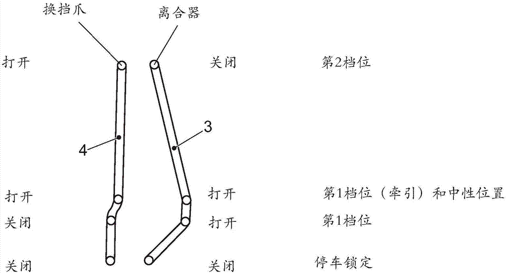 用于防止無意啟動變速器的停車鎖定功能的裝置的制作方法