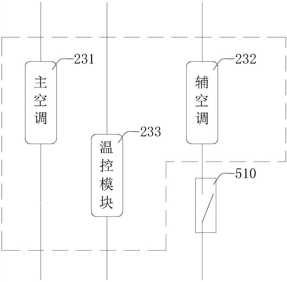 一種風(fēng)冷熱泵空調(diào)系統(tǒng)的制作方法與工藝