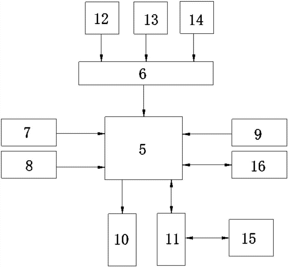 一種空調(diào)節(jié)能控制器的制作方法與工藝