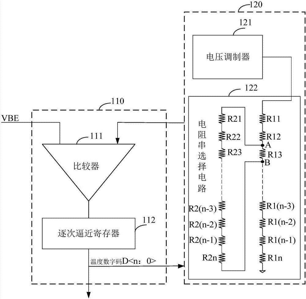 一種溫度檢測(cè)電路的制作方法與工藝