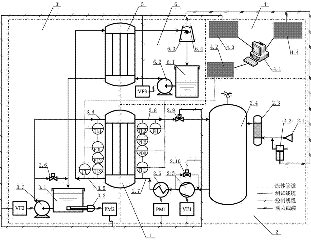 压缩空气水冷却器综合性能测试系统的制作方法与工艺