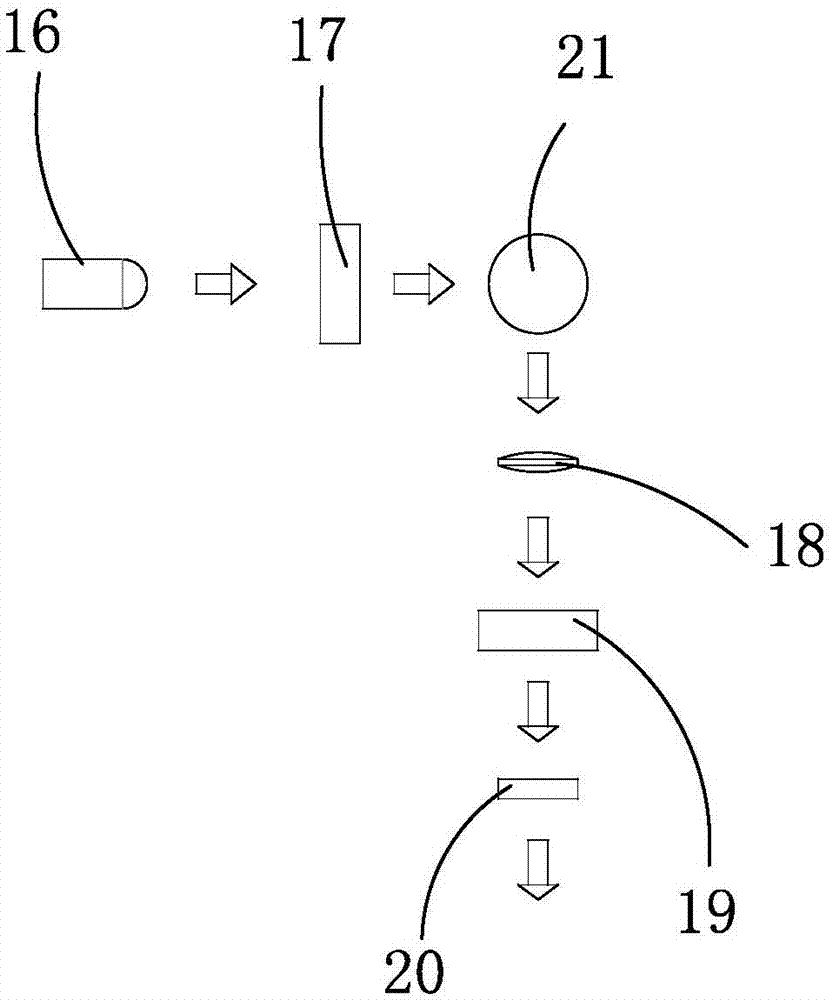 具有雙通道光路系統(tǒng)的熒光計(jì)的制作方法與工藝