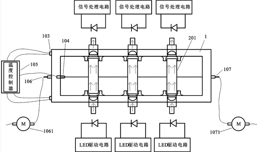 一種用于QPQ技術(shù)基鹽成分分析的多功能樣品反應(yīng)檢測(cè)室的制作方法與工藝