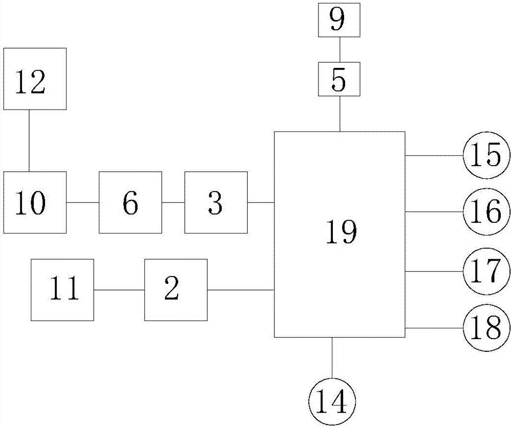 一種交流耐壓試驗(yàn)臺(tái)的制作方法與工藝