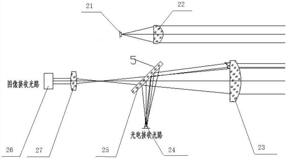 一種激光測(cè)距裝置的制作方法