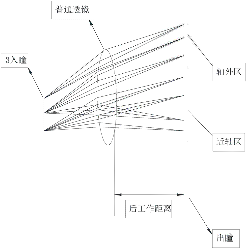 一种用于虚拟现实的近眼显示系统及头戴显示设备的制作方法与工艺