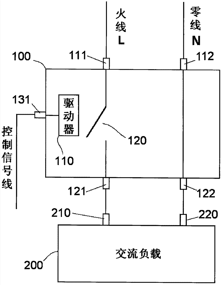 交流负载控制模块的制作方法与工艺