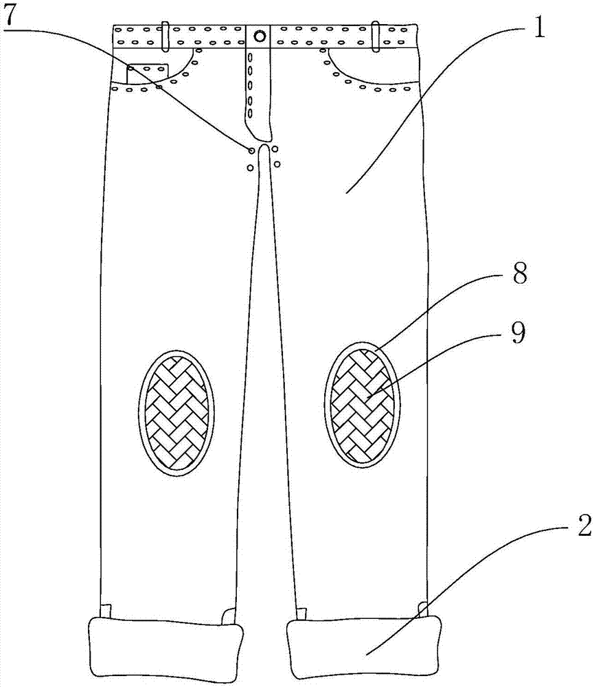 一种裤子的制作方法