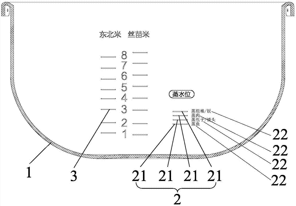 內(nèi)鍋及烹飪器具的制作方法與工藝