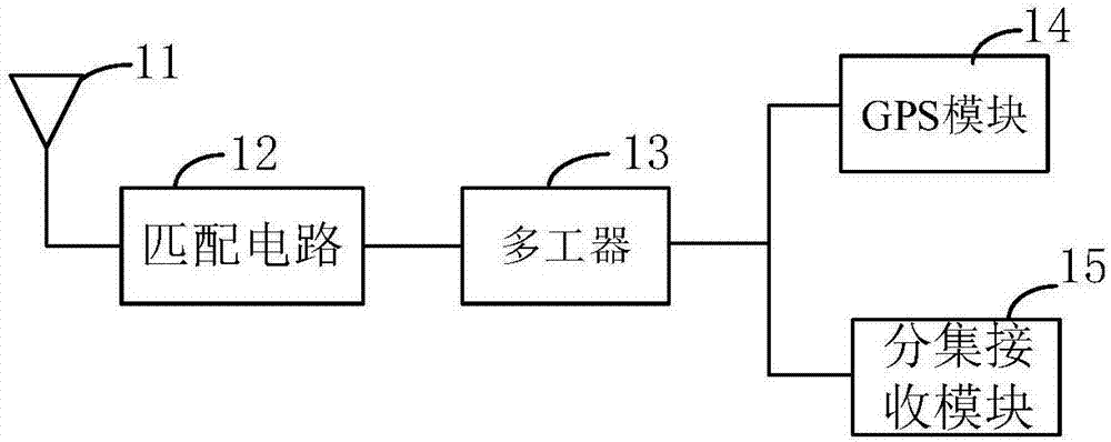 天線結(jié)構(gòu)及具有該天線結(jié)構(gòu)的移動(dòng)通信裝置的制作方法