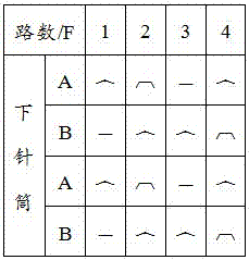 超彈高強(qiáng)度抗撞擊車用門板布的制作方法與工藝