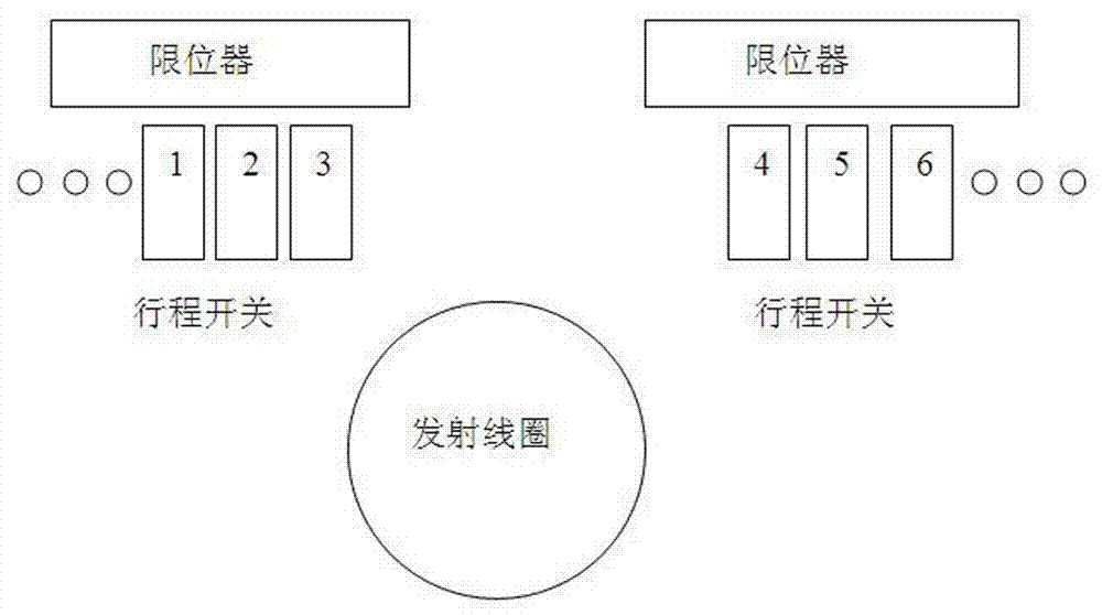 一種電動(dòng)汽車相對(duì)位置自動(dòng)檢測(cè)系統(tǒng)的制作方法與工藝