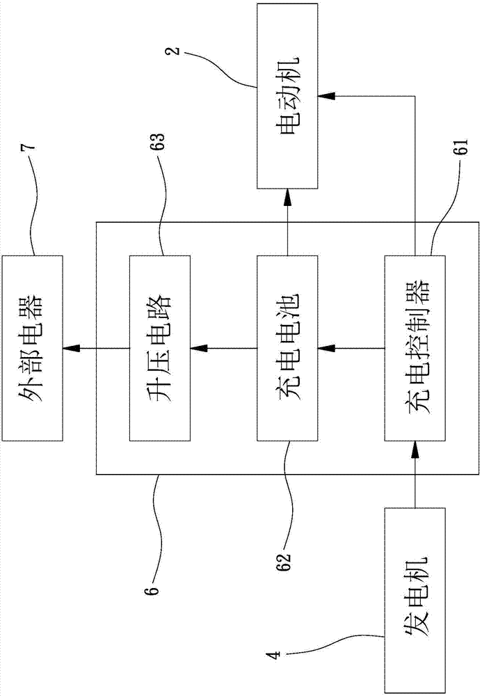 利用電動風(fēng)扇風(fēng)力發(fā)電的電源供應(yīng)器的制作方法與工藝