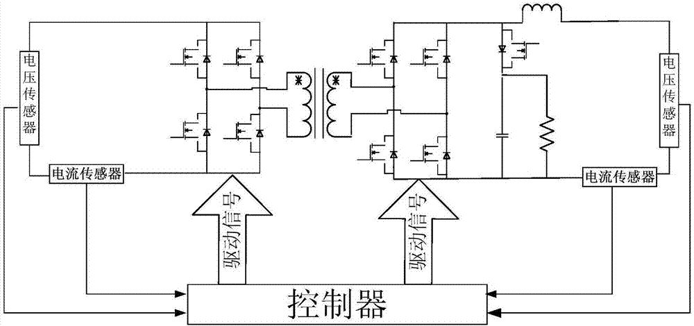 大功率双向全桥DC‑DC变换器的启停控制系统的制作方法与工艺