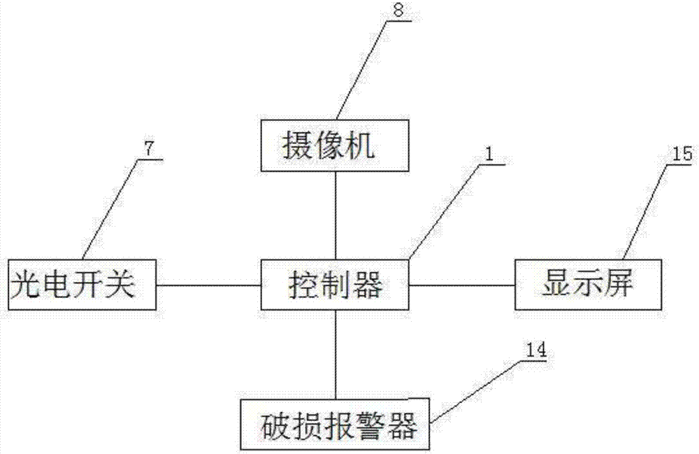 電纜鋪設(shè)檢測裝置的制作方法