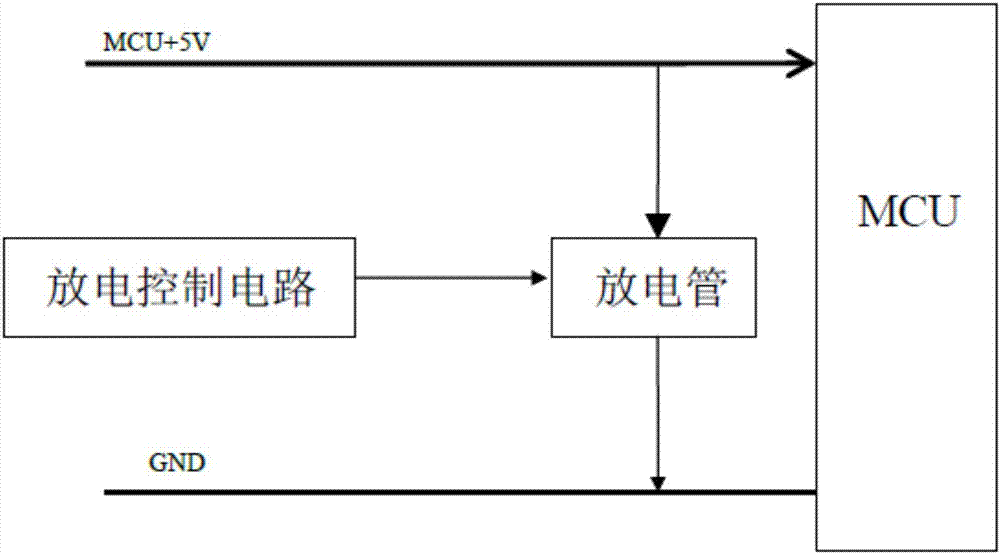 一種改進(jìn)復(fù)位功能的數(shù)字音響MCU電路的制作方法與工藝