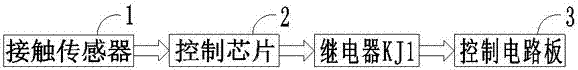 一种具有防窃电功能的电表箱的制作方法与工艺