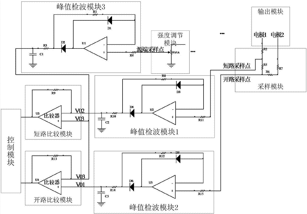 一种具有输出电极开短路检测功能的电疗仪的制作方法与工艺