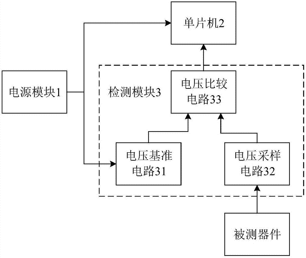 发射机故障检测和定位系统的制作方法与工艺