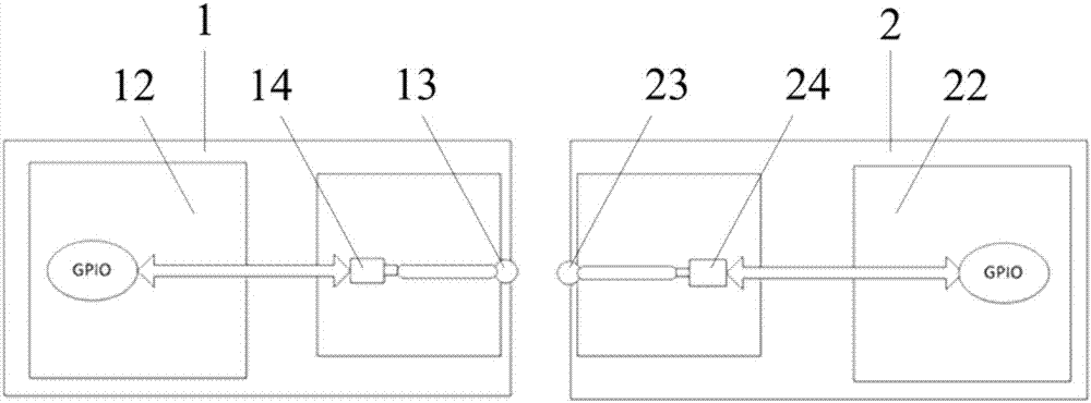 具有顯示切換控制功能的兒童電腦的制作方法與工藝