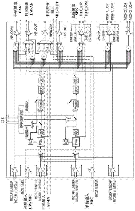 一种基于LPC4357处理器的显示终端的制作方法与工艺