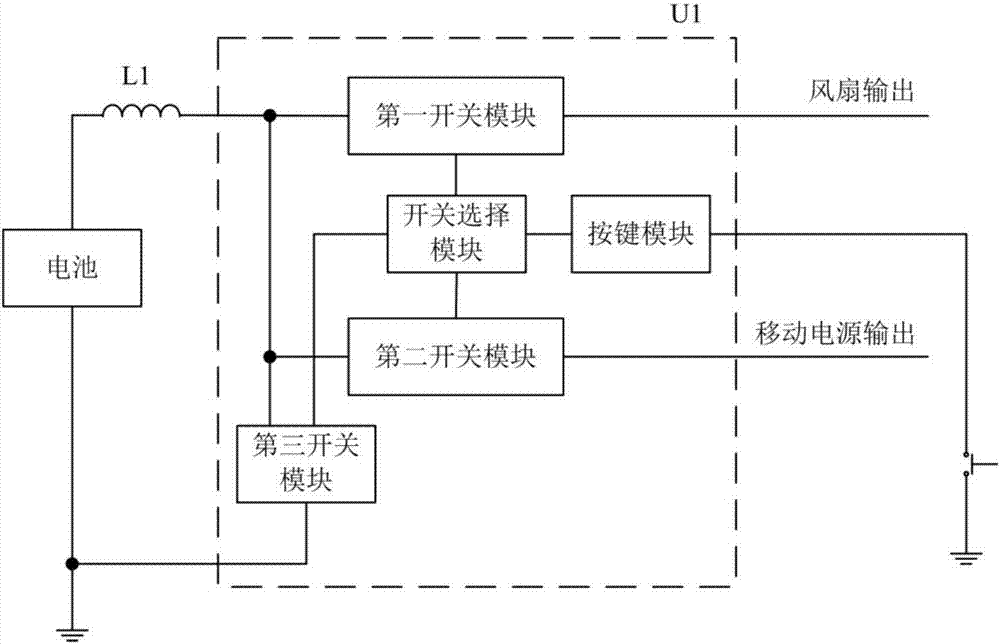 一种便携式设备及其电源管理芯片的制作方法与工艺