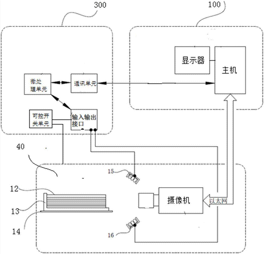 一種太陽能硅片計數(shù)及塑封一體化系統(tǒng)的制作方法與工藝