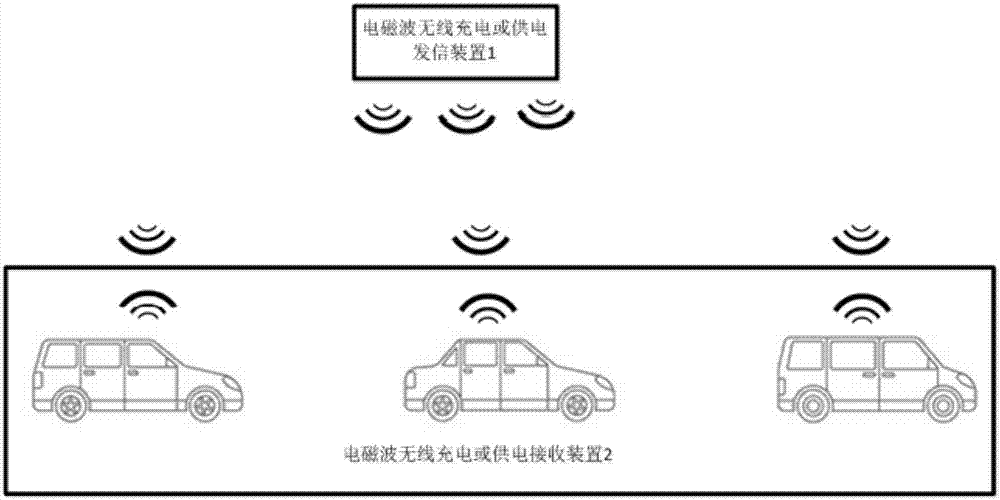 基于电波无线充电供电网络的电力通信一体化车联网系统的制作方法与工艺