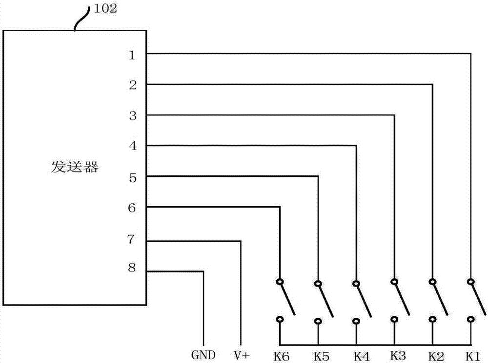 醫(yī)療急救呼叫系統(tǒng)的制作方法與工藝