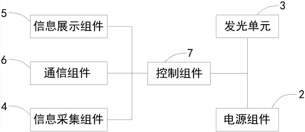 一種照明裝置和交互式照明系統(tǒng)的制作方法