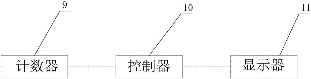 电缆铺设装置的制作方法