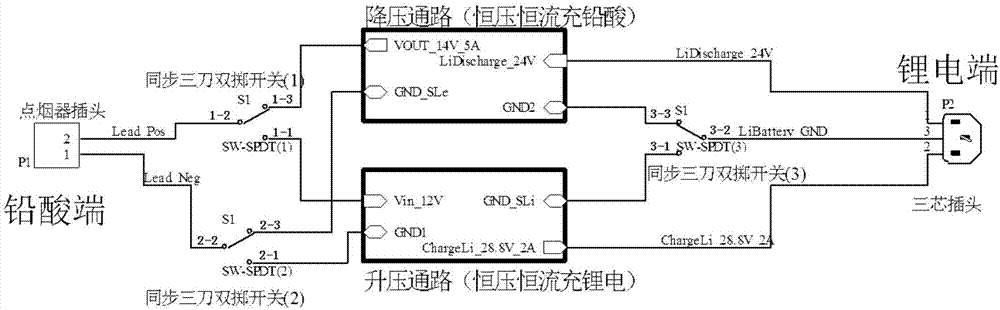 一種用于24V鋰電池與車載12V鉛酸電池的雙向互充系統(tǒng)的制作方法與工藝