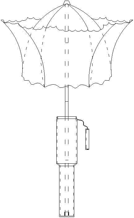 不湿伞具的制作方法与工艺