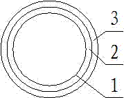 一種超滑鎮(zhèn)痛導(dǎo)尿管的制作方法與工藝