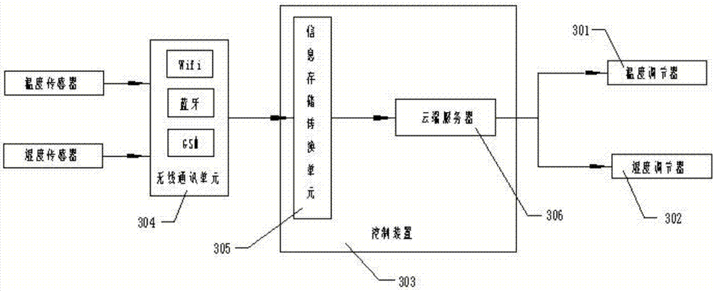 一種智能型跑步機(jī)的制作方法與工藝