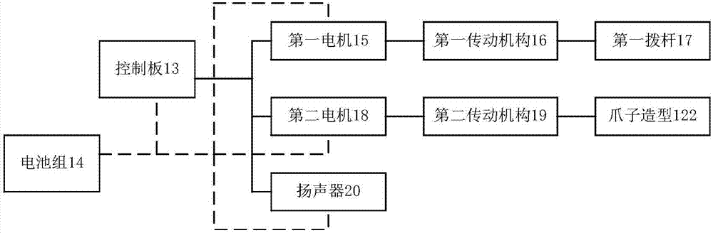 一種盒子玩具的制作方法與工藝