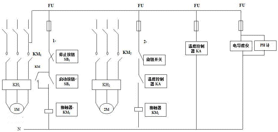 反滲透膜元件離線清洗機的制作方法與工藝