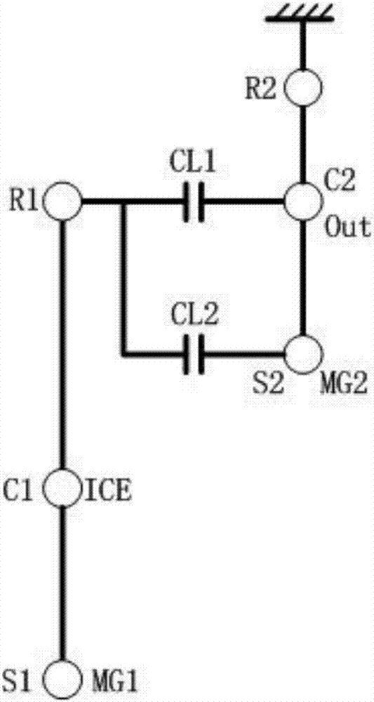 一種使用雙行星排構(gòu)型的混合動(dòng)力系統(tǒng)的制作方法與工藝