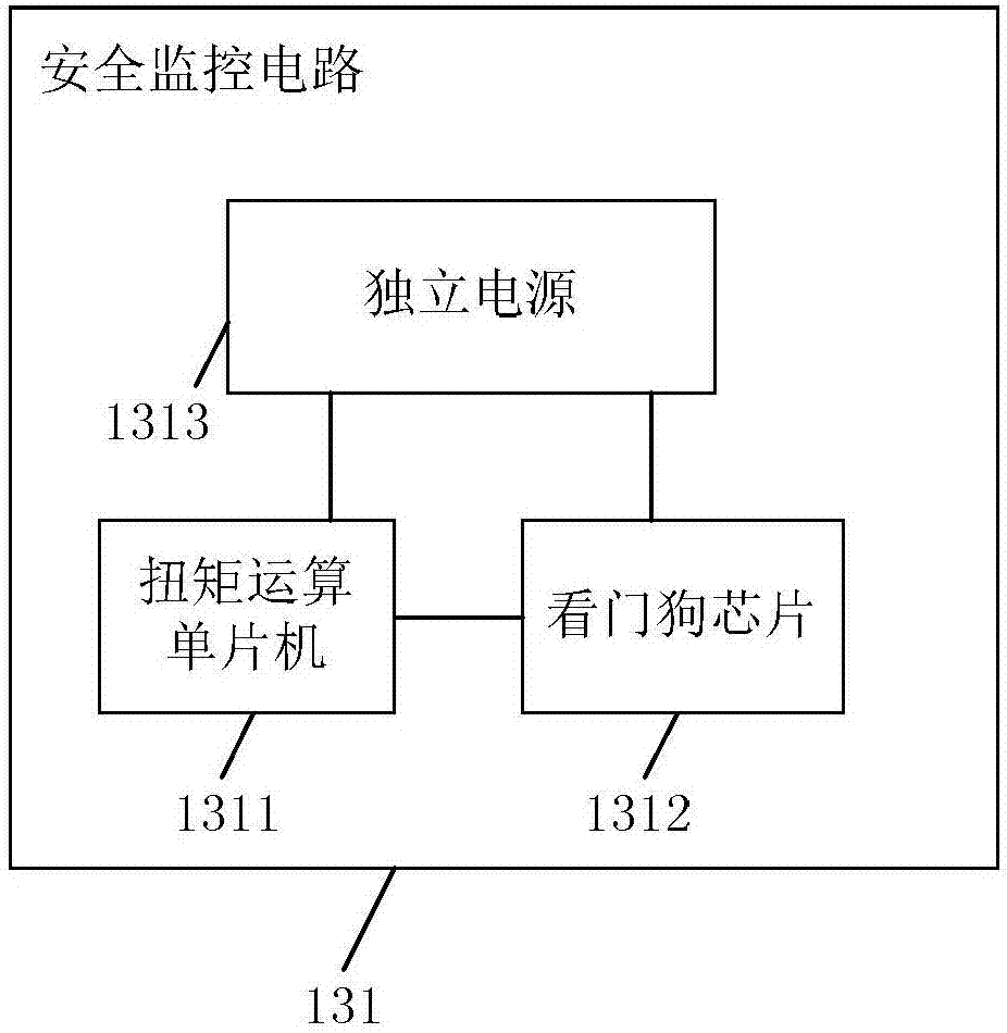 一種電動(dòng)汽車(chē)電機(jī)控制器的制作方法與工藝