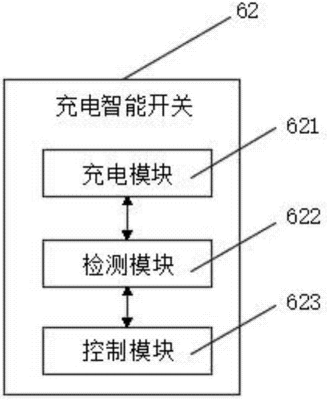 一種新型智能電動(dòng)自行車的制作方法與工藝