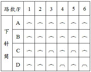 一种新型防脱针花灰革基布的制作方法与工艺