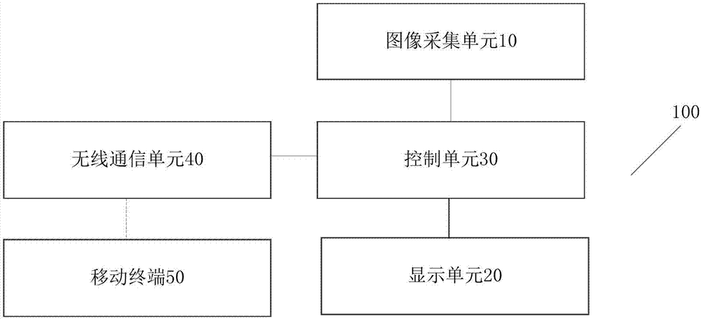 洗滌設(shè)備的制作方法與工藝