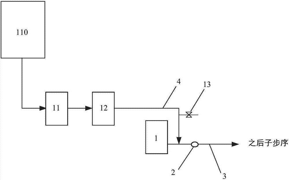 對(duì)來(lái)自紙機(jī)前槽的漿料進(jìn)行稀釋和輸送的系統(tǒng)的制作方法與工藝