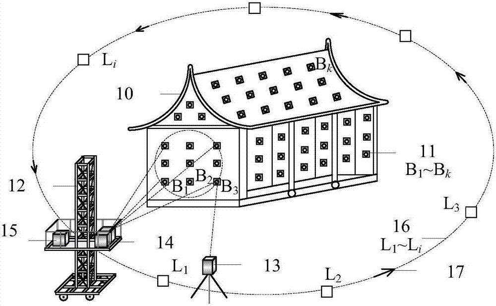 基于三维激光扫描和3D打印的建筑重建系统的制作方法与工艺