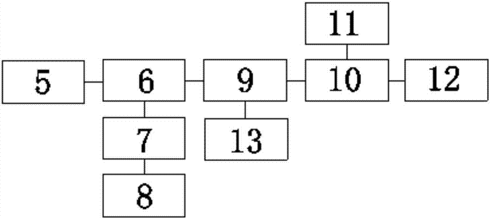 一種新型通過(guò)變頻器實(shí)現(xiàn)供水自動(dòng)調(diào)節(jié)的光伏控制系統(tǒng)的制作方法與工藝