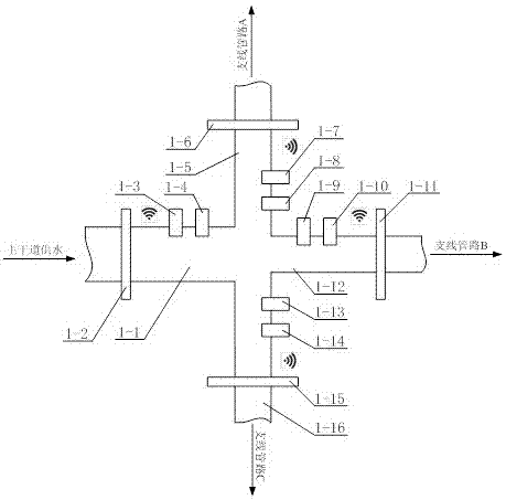 一種自來(lái)水管道泄漏檢測(cè)系統(tǒng)的制作方法與工藝