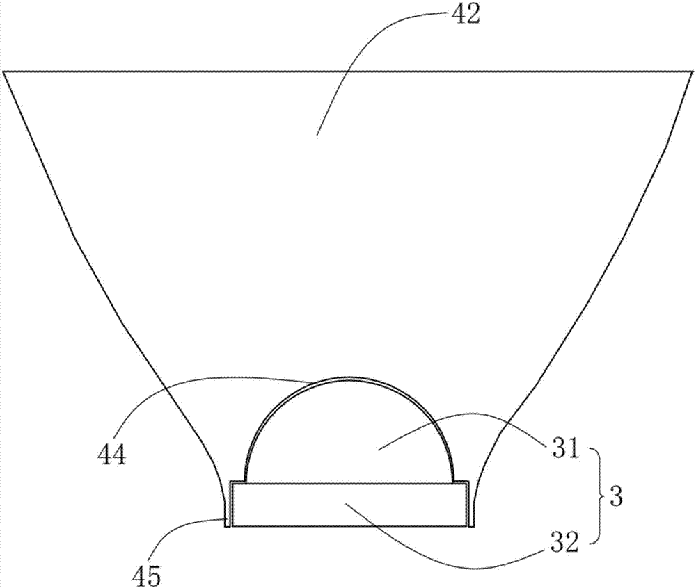 LED光源模組的制作方法與工藝