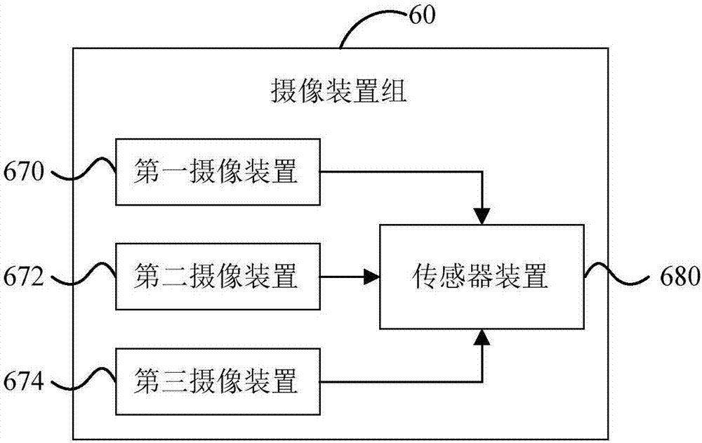 圖像生成裝置及具有該圖像生成裝置的電子設(shè)備的制作方法